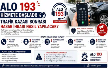 ALO 193 Hizmete Başladı: Trafik Kazası Sonrası Hasar İhbarı Nasıl Yapılacak?
