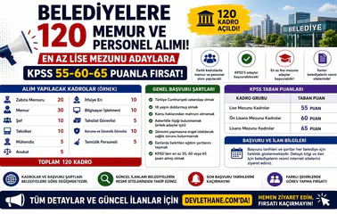 Belediyelere 120 Memur ve Personel Alımı: En Az Lise Mezunu Adaylara KPSS 55-60-65 Puanla Fırsat