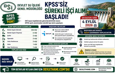 DSİ KPSS’siz Sürekli İşçi Alımı Başladı: İŞKUR’dan Başvuru İçin Son Gün 4 Eylül