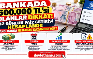 Bankada 600 Bin TL'si Olanlar Dikkat! 32 Günlük Faiz Getirisi Hesaplandı: Hangi Banka Ne Kadar Kazandırıyor?