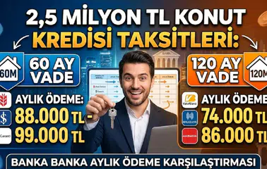 2,5 milyon TL konut kredisi taksitleri: 60 ve 120 ay vadede banka banka aylık ödeme