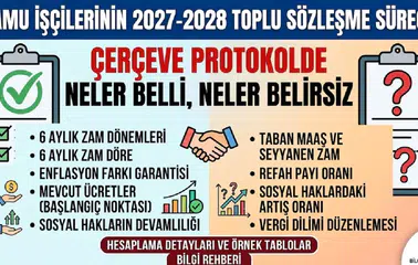 Kamu işçilerinin 2027-2028 toplu sözleşme süreci: Çerçeve protokolde neler belli, neler belirsiz
