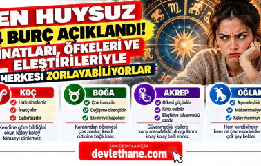 En Huysuz 4 Burç Açıklandı! İnatları, Öfkeleri ve Eleştirileriyle Herkesi Zorlayabiliyorlar