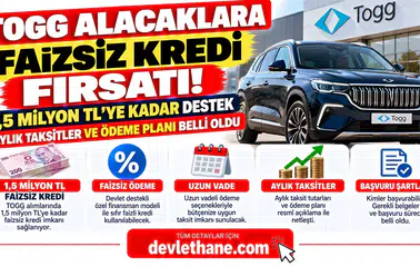 Togg Alacaklara Faizsiz Kredi Fırsatı! 1,5 Milyon TL'ye Kadar Destek: Aylık Taksitler ve Ödeme Planı Belli Oldu
