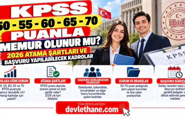 KPSS 50, 55, 60, 65 ve 70 Puanla Memur Olunur mu? 2026 Atama Şartları ve Başvuru Yapılabilecek Kadrolar