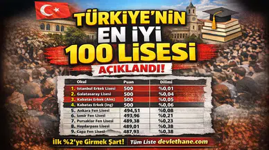 LGS Sonuçlarına Göre Türkiye’nin En İyi 100 Lisesi Açıklandı