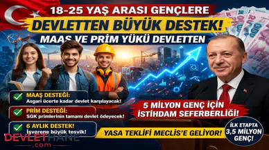 18-25 Yaş Arası Gençlere Büyük Destek: Maaş ve Prim Yükünü Devlet Üstlenecek
