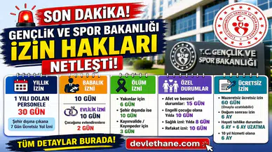 Gençlik ve Spor Bakanlığı Personeline Yeni İzin Hakları! Tüm Detaylar Açıklandı