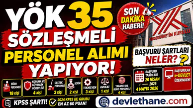YÖK 35 Sözleşmeli Personel Alımı Yapacak! Başvuru Şartları ve Kadro Dağılımı Açıklandı