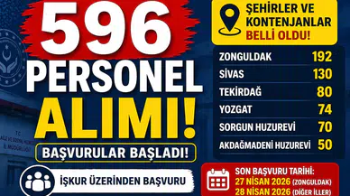 596 Personel Alımı! Şehirler ve Kontenjanlar Açıklandı