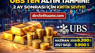 UBS’ten Altın Tahmini: 2 Ay Sonrası İçin Kritik Seviye Açıklandı!
