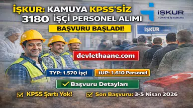 İŞKUR KPSS’siz 3180 Personel Alımı Başladı! TYP ve İUP İlanları Açıldı