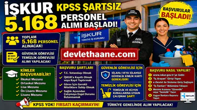 İŞKUR KPSS Şartsız 5.168 Personel Alımı Başladı! Güvenlik ve Temizlik Görevlisi Alınacak