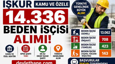 İŞKUR Üzerinden Dev Alım: Kamu ve Özel Sektörde 14 Bin 336 Beden İşçisi Alınacak