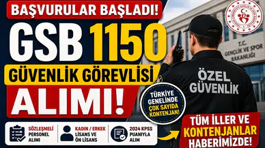 GSB 1150 Güvenlik Görevlisi Alımı Başvuruları Başladı! İşte Tüm İller, Kontenjanlar ve Başvuru Şartları
