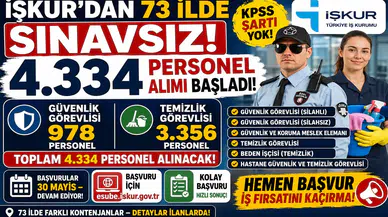 İŞKUR'dan 73 İlde Dev Personel Alımı! KPSS Şartsız 4.334 Güvenlik ve Temizlik Görevlisi Alınacak