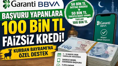 Garanti BBVA’dan Kurban Bayramı Öncesi 100 Bin TL Faizsiz Kredi Desteği! Başvuru Şartları ve Detaylar Açıklandı