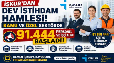 İŞKUR'dan Dev İstihdam Hamlesi: Kamu ve Özel Sektörde 91 Bin 444 Personel ve İşçi Alımı Başladı
