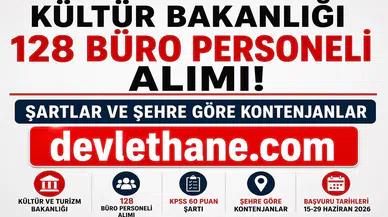 Kültür ve Turizm Bakanlığı 128 Büro Personeli Alımı Yapacak! KPSS 60 Puanla Başvuru Fırsatı, Mülakat Şartı Yok