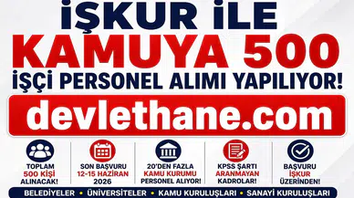 İŞKUR Üzerinden Kamuya 500 İşçi ve Personel Alımı Başladı! 20'den Fazla Kurum Personel Alacak: İşte Başvuru Tarihleri, İlan Numaraları ve Şartlar