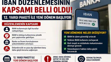 IBAN Düzenlemesinin Kapsamı Belli Oldu! 12. Yargı Paketi ile Yeni Dönem Başlıyor