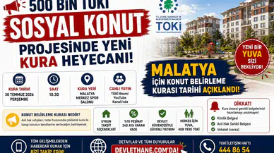500 Bin TOKİ Sosyal Konut Projesinde Yeni Kura Heyecanı! Malatya İçin Konut Belirleme Kurası Tarihi Açıklandı