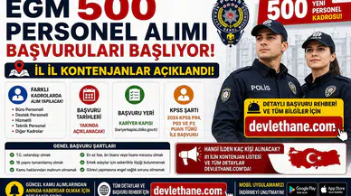 EGM 500 Personel Alımı Başvuruları Başlıyor! İl İl Kontenjanlar ve Kariyer Kapısı Başvuru Rehberi