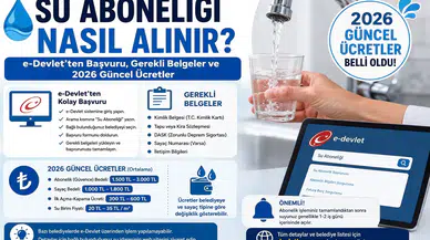 Su Aboneliği Nasıl Alınır? e-Devlet'ten Başvuru, Gerekli Belgeler ve 2026 Güncel Ücretler