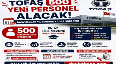 Tofaş 500 Yeni Personel Alacak: En Az Lise Mezunu Adaylar İçin Başvurular Yıl Sonuna Kadar Sürecek