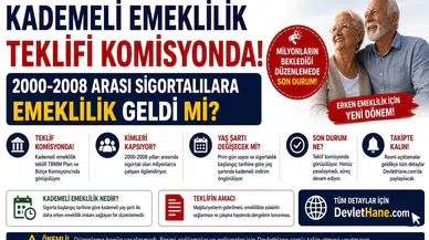 Kademeli Emeklilik Teklifi Komisyonda: 2000-2008 Arası Sigortalılara Emeklilik Geldi mi?