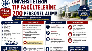 Üniversitelerin Tıp Fakültelerine 200 Personel Alımı: İŞKUR Başvuruları Başladı