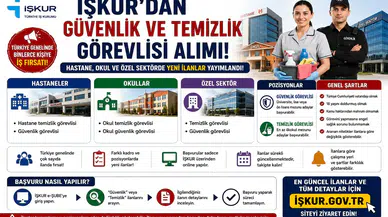 İŞKUR’dan Güvenlik ve Temizlik Görevlisi Alımı: Hastane, Okul ve Özel Sektörde Yeni İlanlar