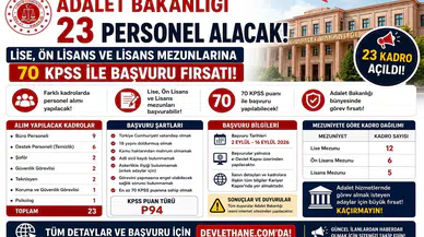 Adalet Bakanlığı 23 Personel Alacak: Lise, Ön Lisans ve Lisans Mezunlarına 70 KPSS ile Başvuru