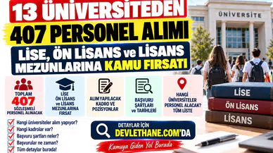 13 Üniversiteden 407 Personel Alımı: Lise, Ön Lisans ve Lisans Mezunlarına Kamu Fırsatı