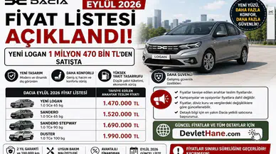 Dacia Eylül 2026 Fiyat Listesi Açıklandı: Yeni Logan 1 Milyon 470 Bin TL’den Satışta
