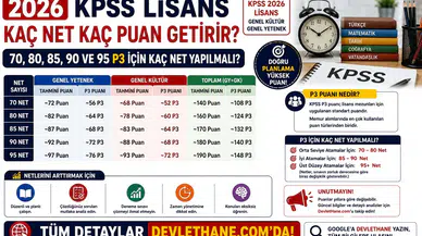 2026 KPSS Lisans Kaç Net Kaç Puan Getirir? 70, 80, 85, 90 ve 95 P3 İçin Kaç Net Yapılmalı?