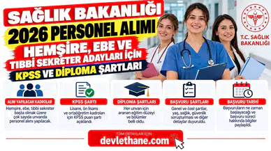 Sağlık Bakanlığı 2026 Personel Alımı: Hemşire, Ebe ve Tıbbi Sekreter Adayları İçin KPSS ve Diploma Şartları