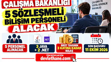 Çalışma Bakanlığı 5 Sözleşmeli Bilişim Personeli Alacak: Brüt Tavanın 3 Katı Maaş