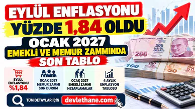 Eylül Enflasyonu Yüzde 1,84 Oldu: Ocak 2027 Emekli ve Memur Zammında Son Tablo