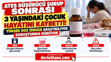 Ateş Düşürücü Şurup Sonrası 3 Yaşındaki Çocuk Hayatını Kaybetti! Ailelere Kritik Uyarı