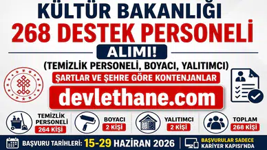 Kültür ve Turizm Bakanlığı 268 Destek Personeli Alımı Başlıyor! KPSS 60 Puanla Temizlik Görevlisi, Boyacı ve Yalıtımcı Alınacak