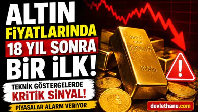 Altın Fiyatlarında 18 Yıl Sonra Bir İlk! Teknik Göstergelerde Kritik Sinyal, Piyasalar Alarm Veriyor