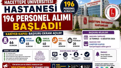 Hacettepe Üniversitesi Hastanesi 196 Personel Alımı Başladı! Kariyer Kapısı Başvuru Ekranı Açıldı