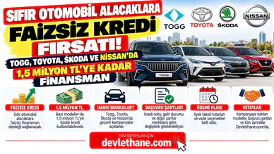 Sıfır Otomobil Alacaklara Faizsiz Kredi Fırsatı! Togg, Toyota, Škoda ve Nissan'da 1,5 Milyon TL'ye Kadar Finansman