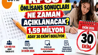 KPSS Önlisans Sonuçları Ne Zaman Açıklanacak? 1,59 Milyon Aday 30 Ekim'i Bekliyor