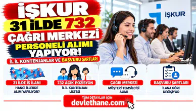 İŞKUR 31 İlde 732 Çağrı Merkezi Personeli Alımı Yapıyor! İl İl Kontenjanlar ve Başvuru Şartları
