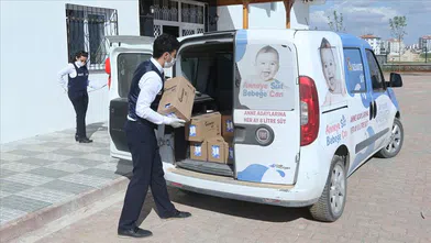 Gaziantep Büyükşehir Belediyesi Süt Yardımı Başvurusu ve Başvuru Formu