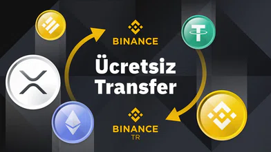 Binance Para Çekme Nasıl Yapılır? Limit ve Para Çekme Saatleri