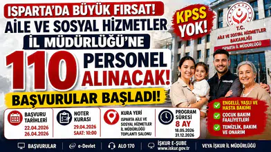 110 Kişilik Personel Alımı Başladı! Aile ve Sosyal Hizmetler İl Müdürlüğü Duyurdu