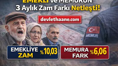 Emekli ve Memur Maaş Zammı 2026: 3 Aylık Enflasyon Farkı Açıklandı!